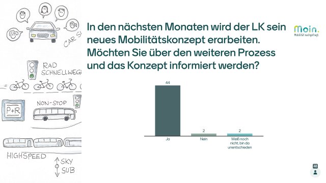 Mentimeter_Frage 3